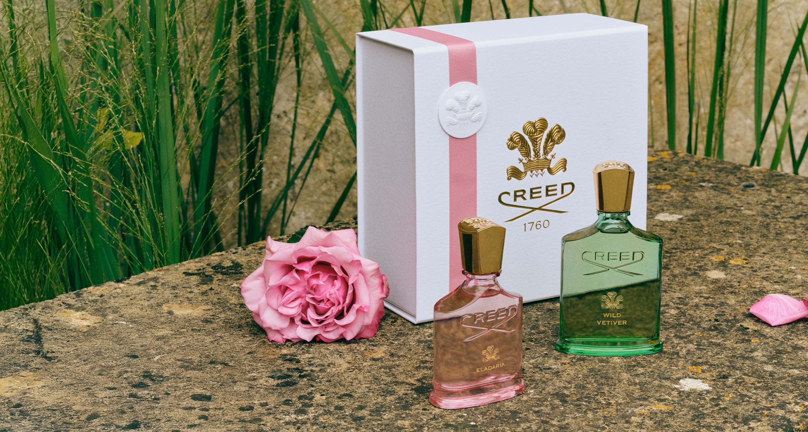 Mastering the Art of Fragrance